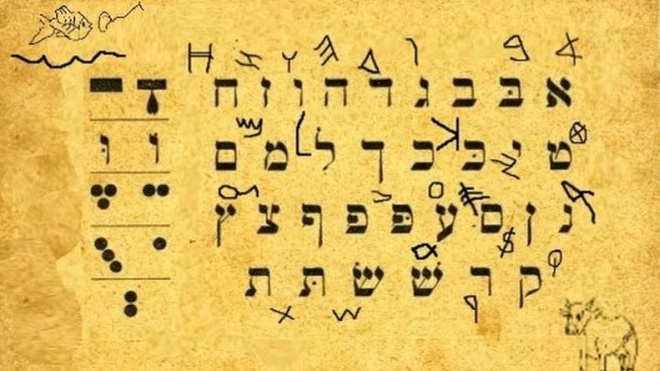 6 самых популярных семитских языков